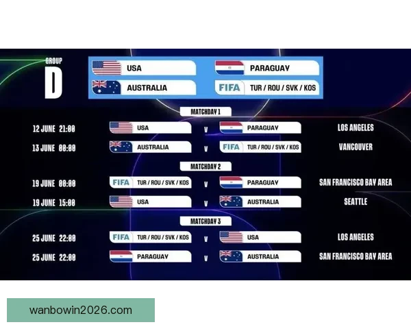 美加墨世界杯竞猜深度分析与球队实力走势全面解读指南